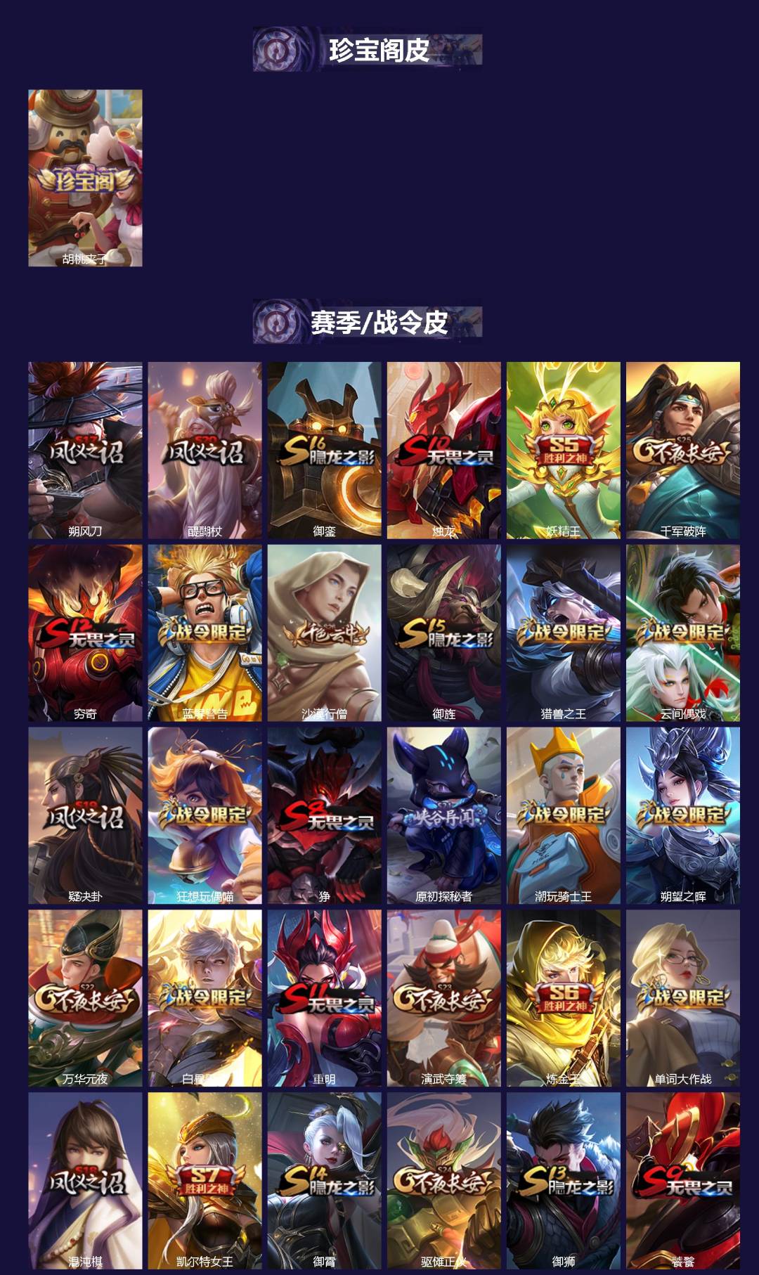 WZCMW3351325王者荣耀账号详情图2