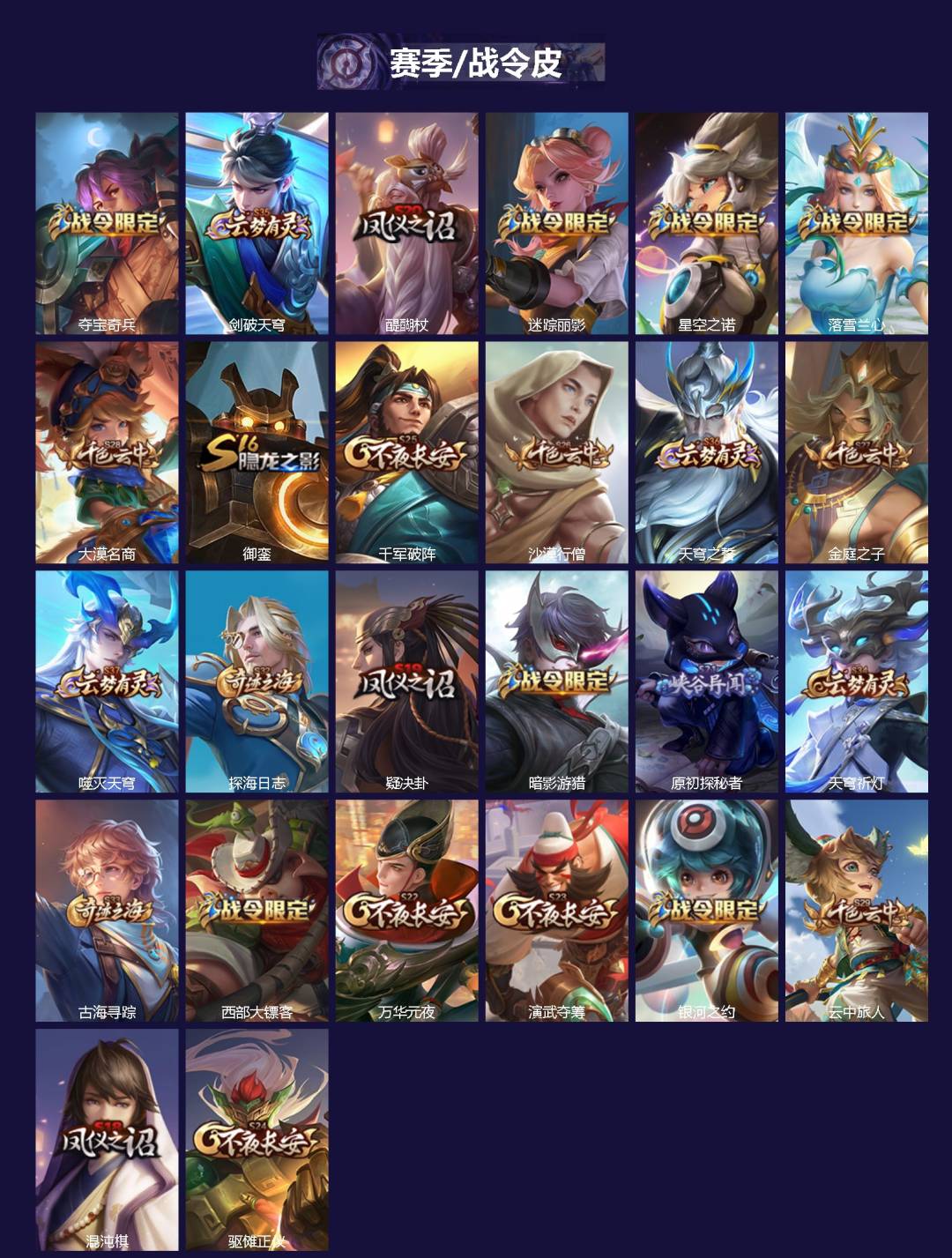 WZCMW3351486王者荣耀账号详情图3