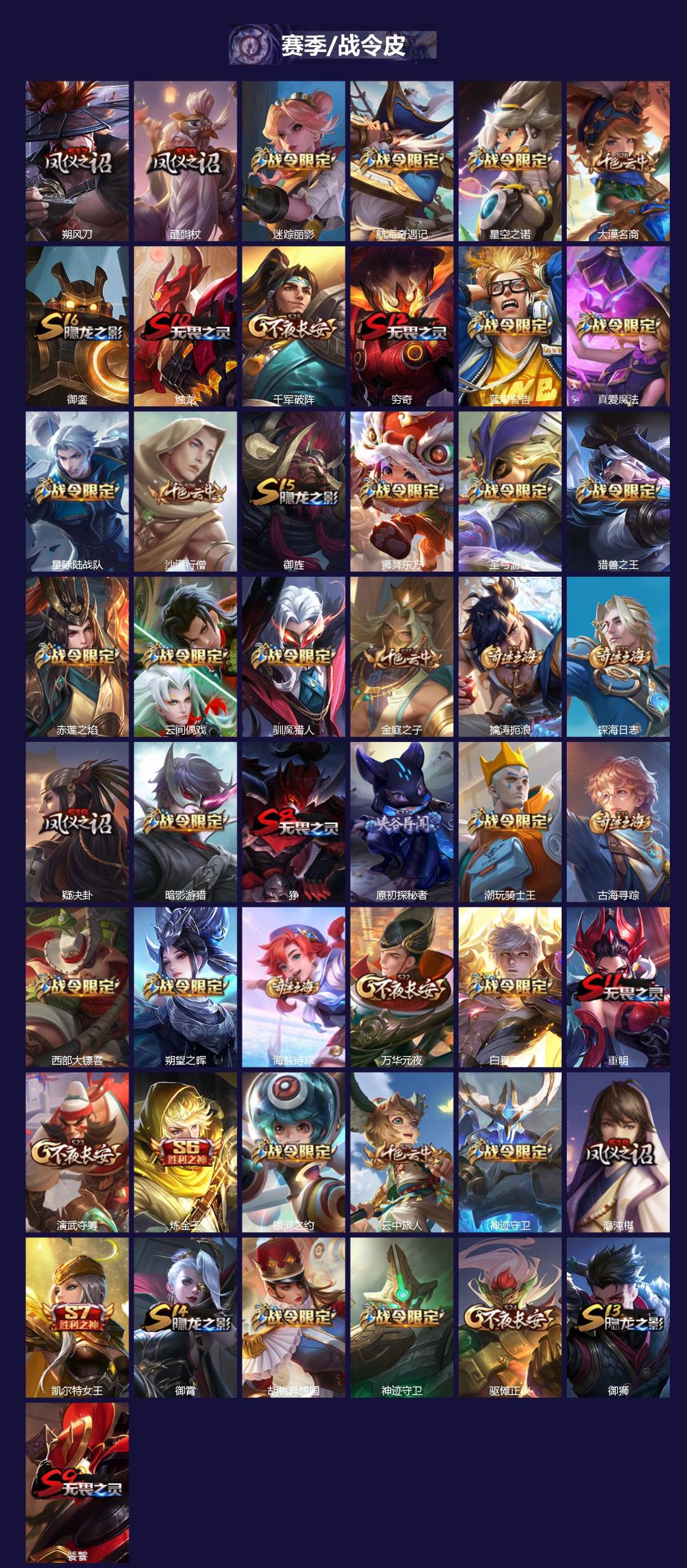 WZCMW3351492王者荣耀账号详情图2 WZCMW3351492王者荣耀账号详情图2