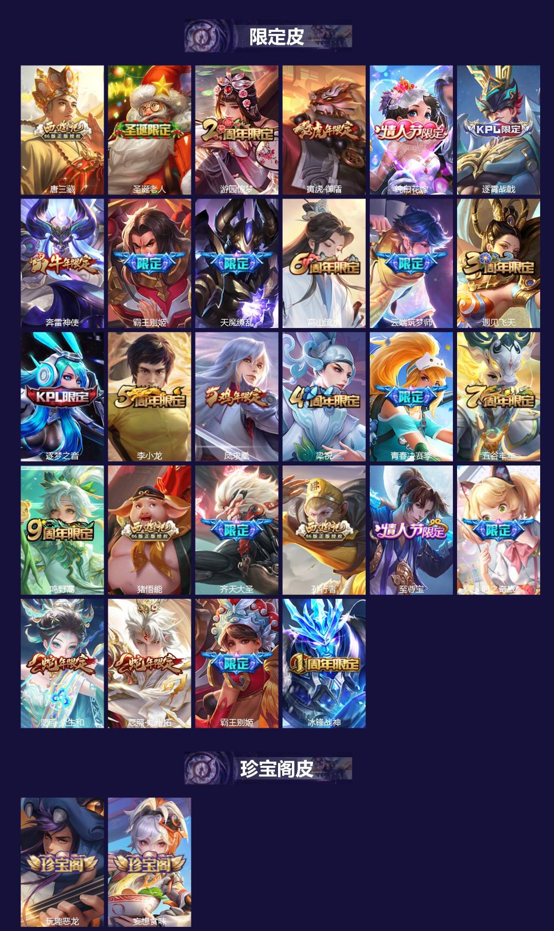 WZCMW3351501王者荣耀账号详情图2