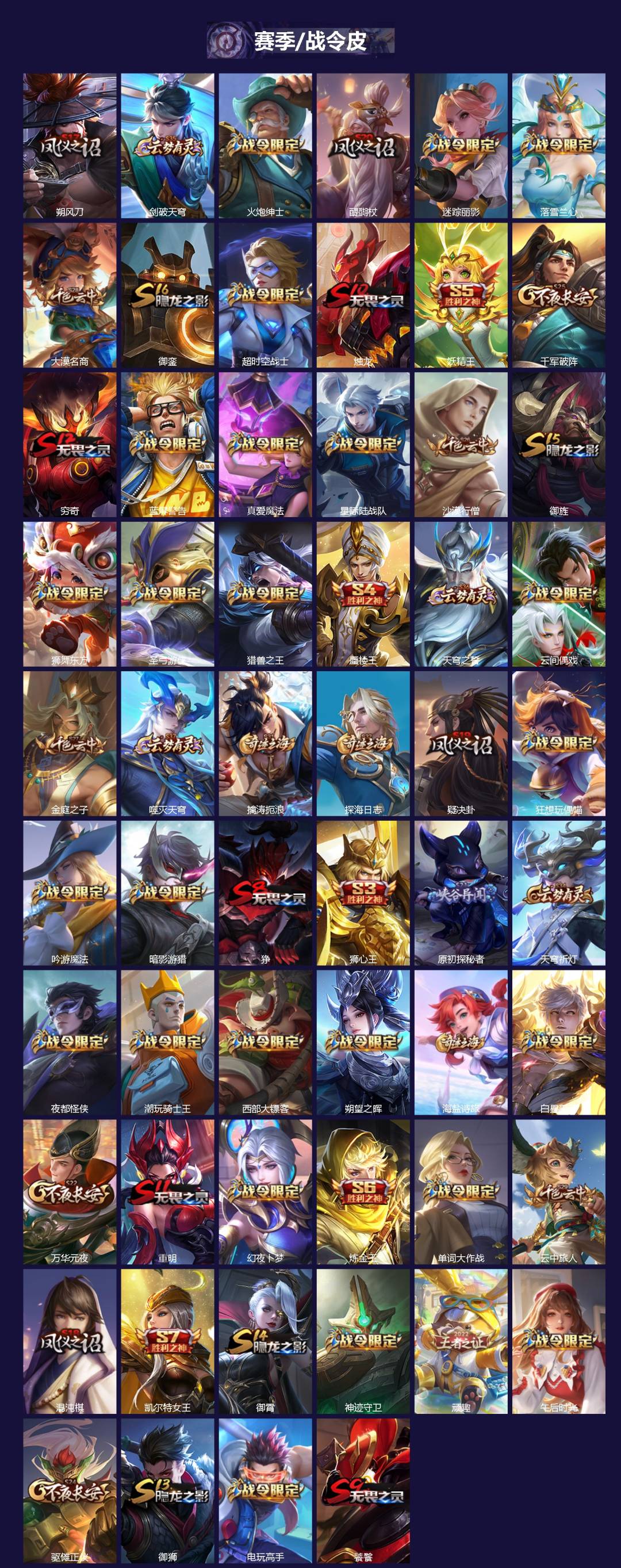 WZCMW3351501王者荣耀账号详情图3