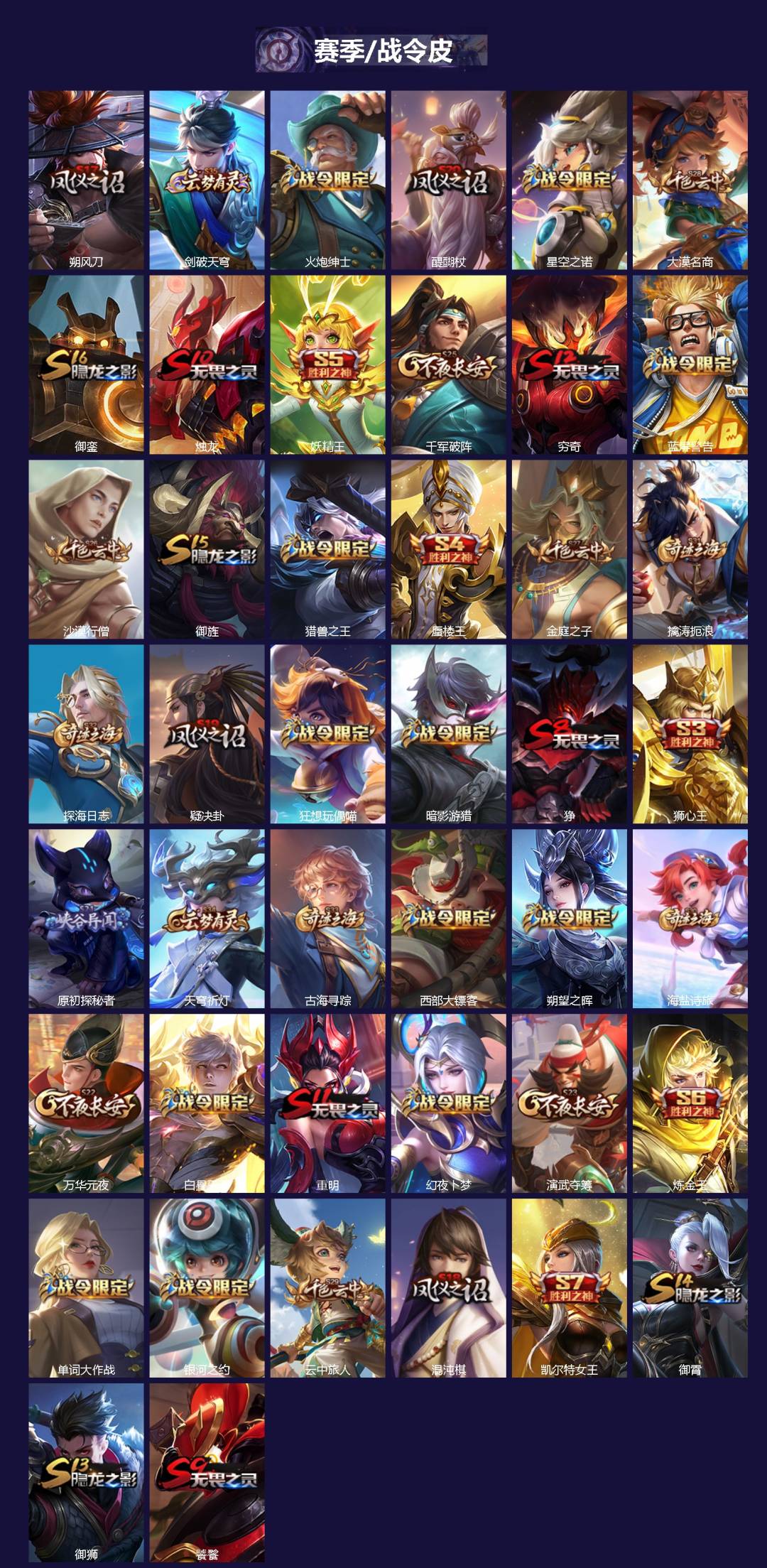 WZCMW3361008王者荣耀账号详情图2 WZCMW3361008王者荣耀账号详情图2