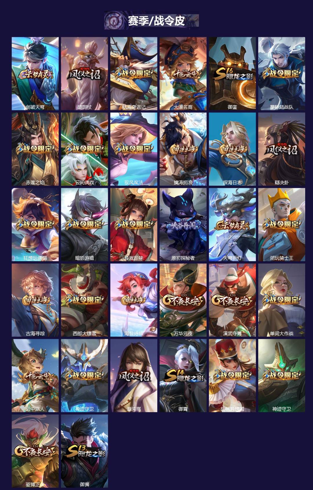 WZCMW3351516王者荣耀账号详情图2