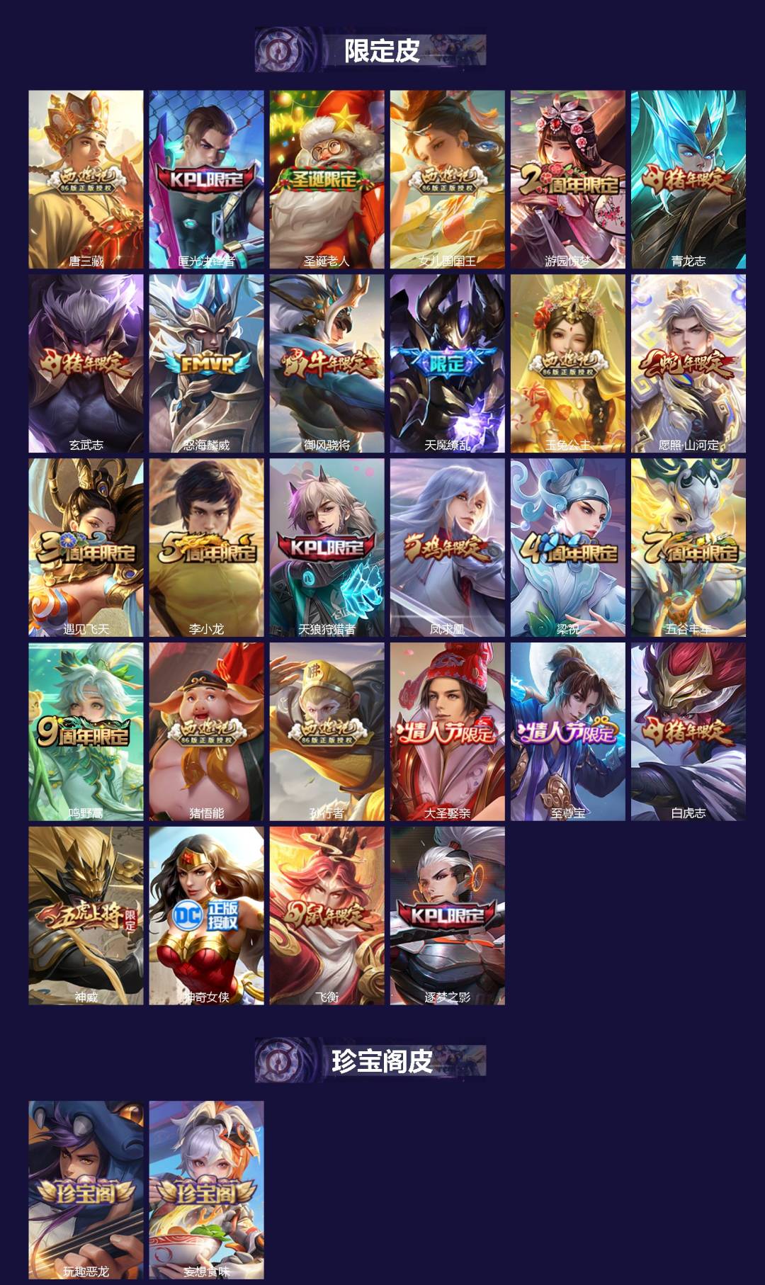 WZCMW3351517王者荣耀账号详情图2