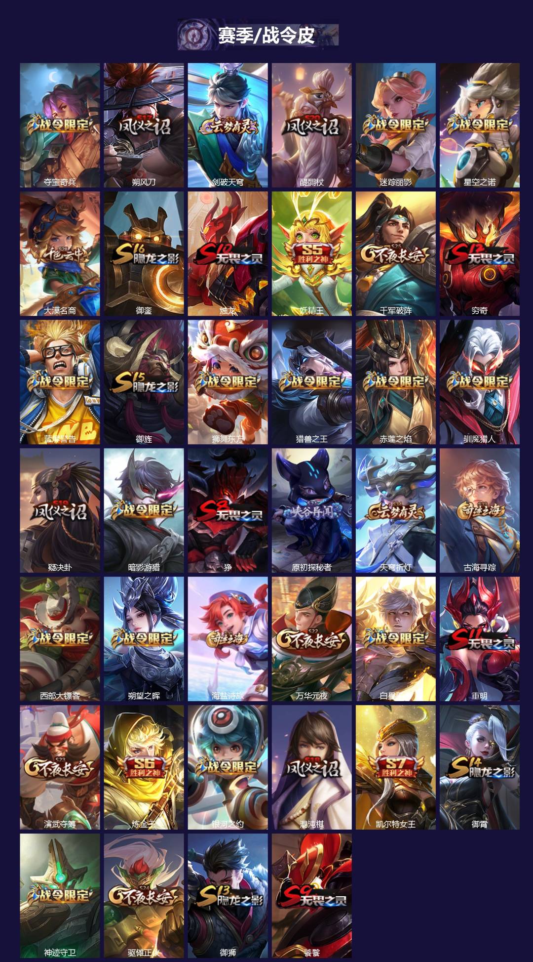 WZCMW3351533王者荣耀账号详情图2