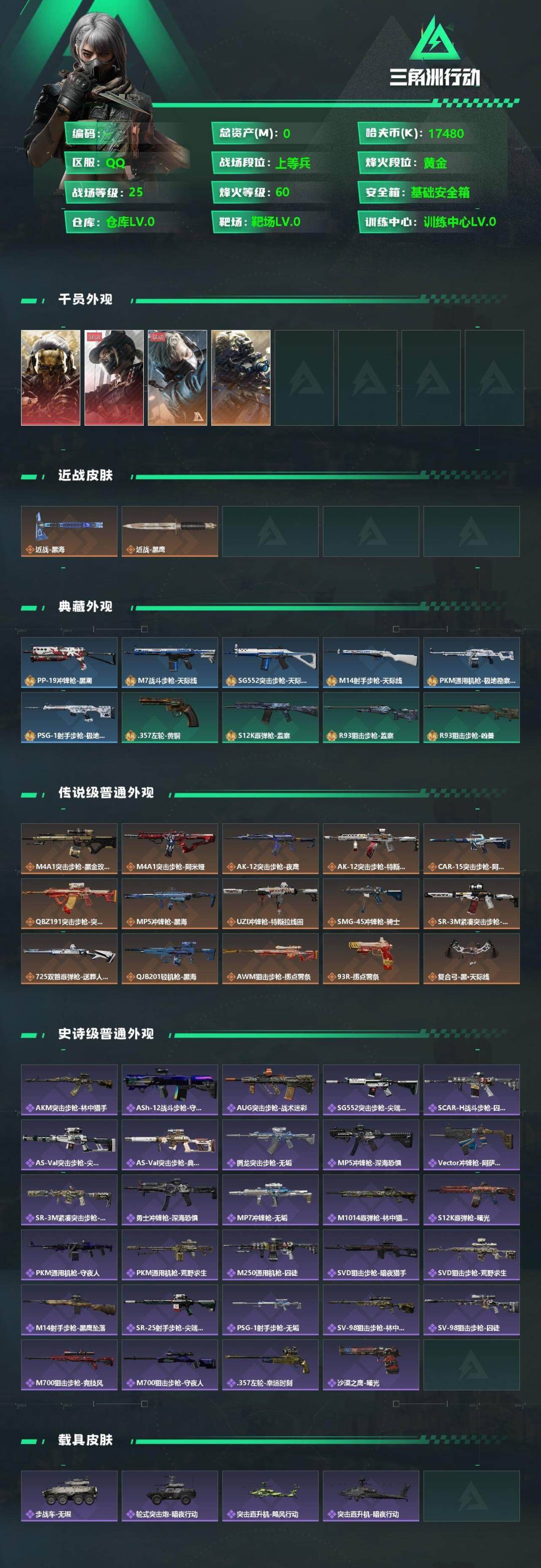 SJZCMW354927三角洲行动账号详情图2