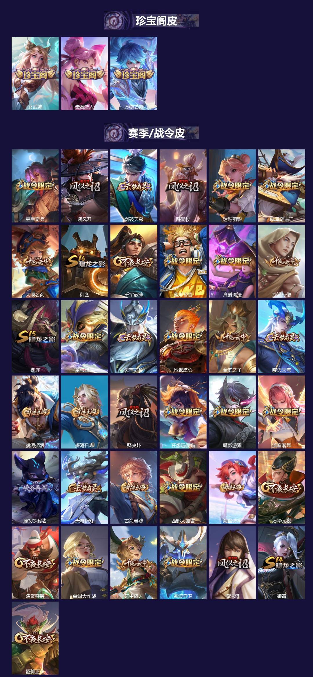 WZCMW3351554王者荣耀账号详情图2