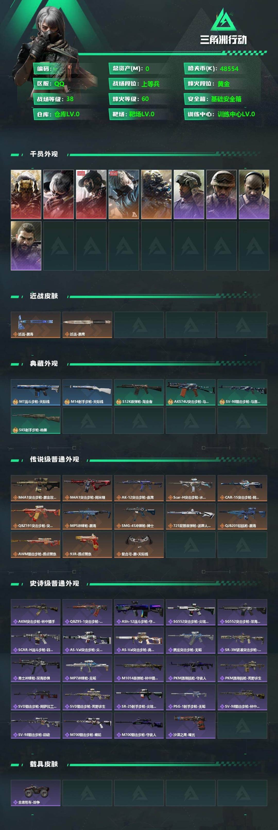 SJZCMW354934三角洲行动账号详情图2