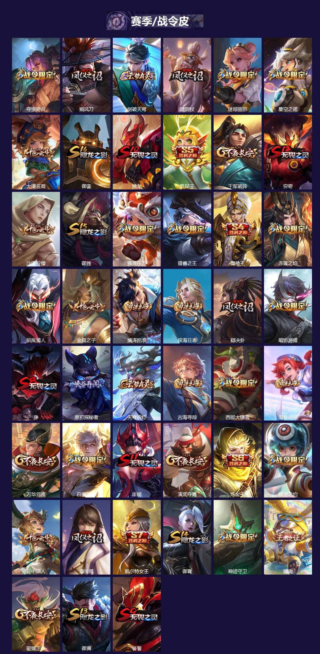 WZCMW3351565王者荣耀账号详情图2