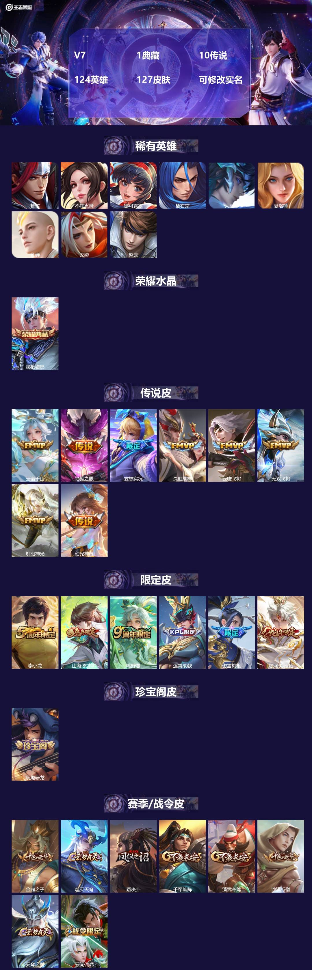 王者荣耀账号安卓QQ124英雄-127皮肤-V7 1典藏 10传说 124英雄 127皮肤 可修改实名 
【英雄全皮】: