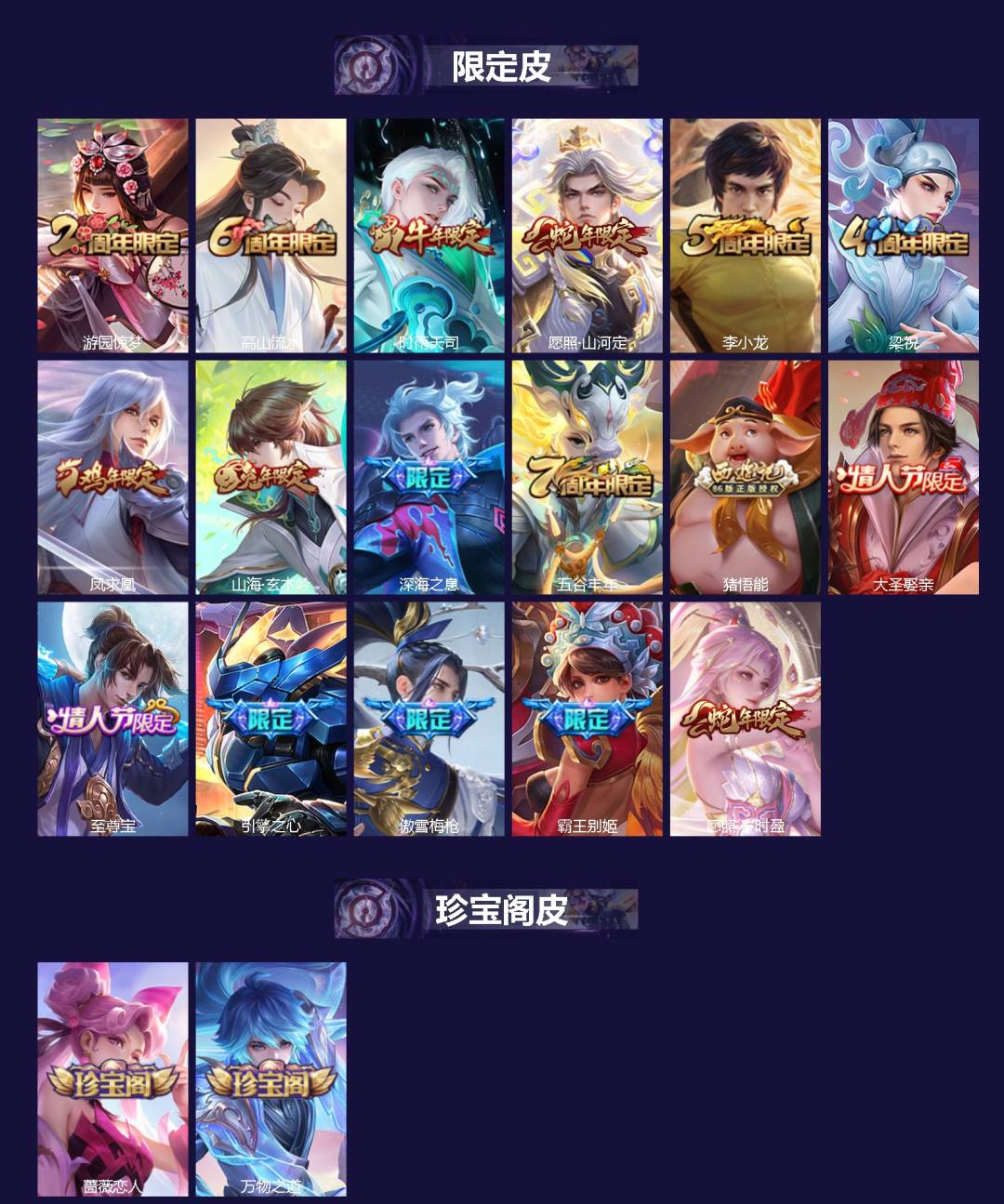 WZCMW3351697王者荣耀账号详情图2