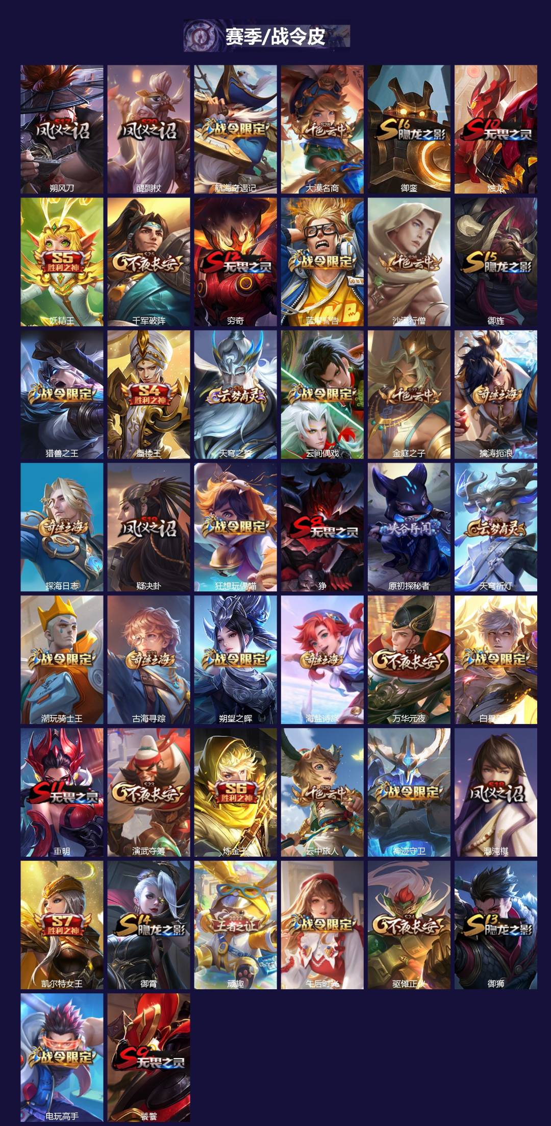 WZCMW3351697王者荣耀账号详情图3