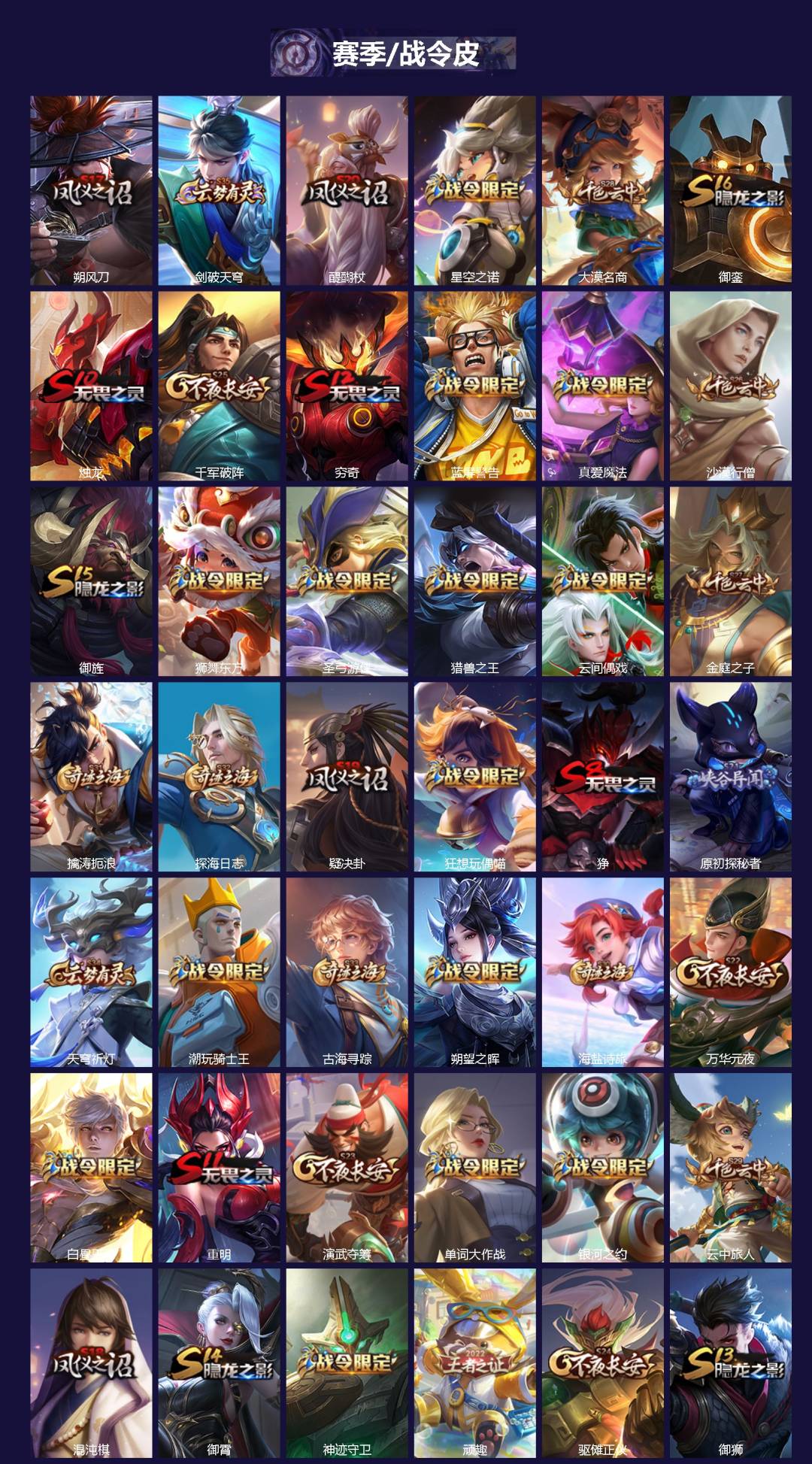 WZQM3351187王者荣耀账号详情图3