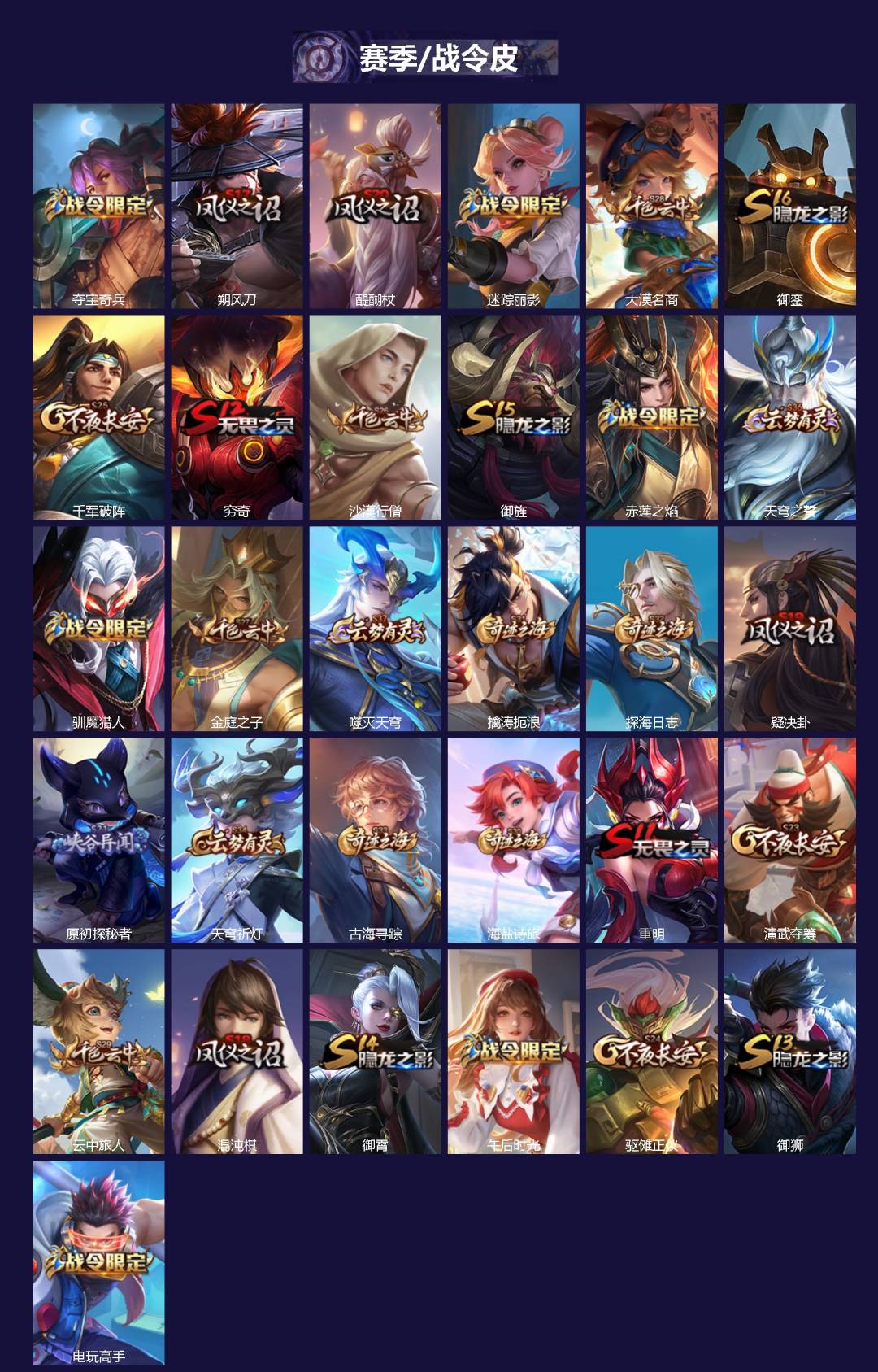 WZCMW3351705王者荣耀账号详情图2