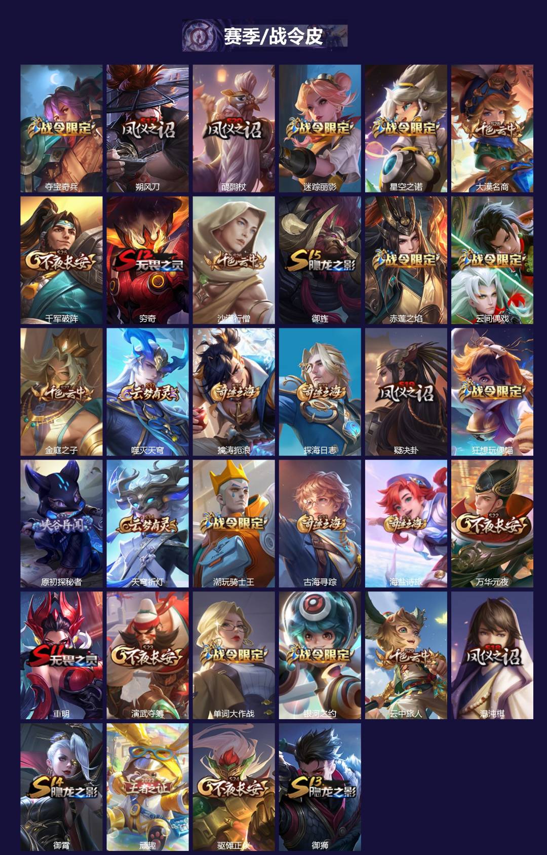 WZCMW3351707王者荣耀账号详情图2