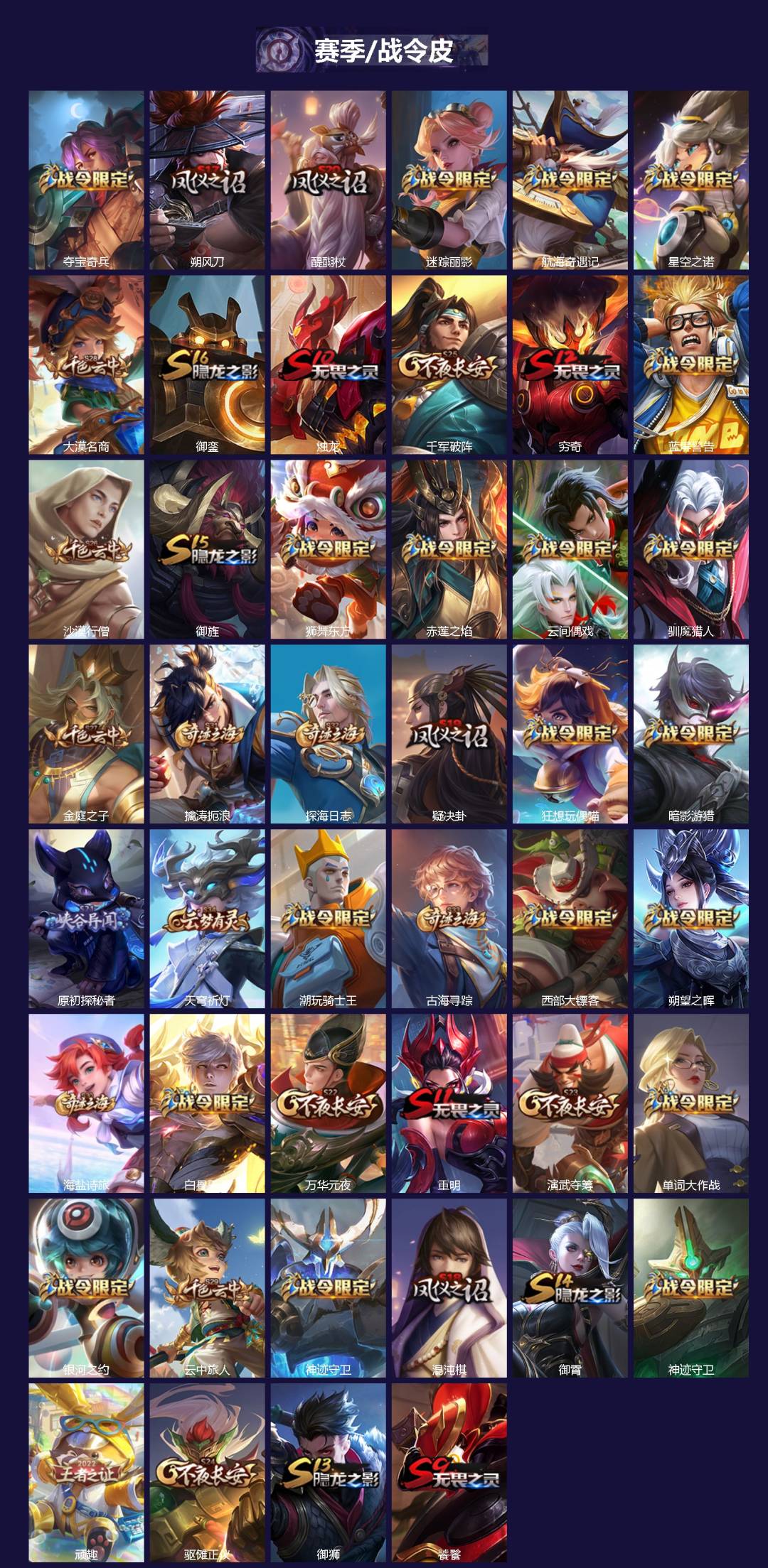 WZCMW3351708王者荣耀账号详情图3 WZCMW3351708王者荣耀账号详情图3