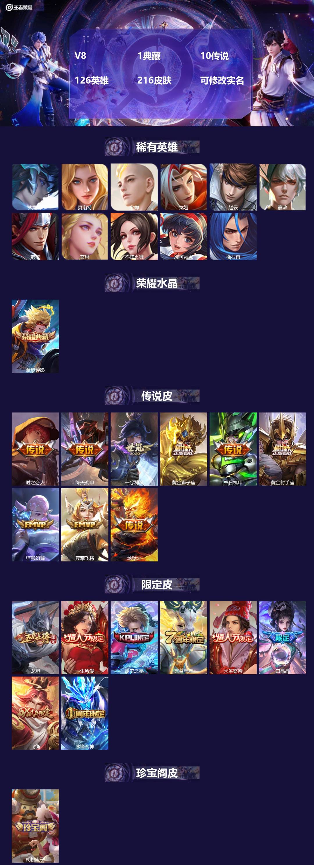 王者荣耀账号安卓QQ[13387299]V8 1典藏 10传说 126英雄 216皮肤 可修改实名 
【稀有英雄】:大司