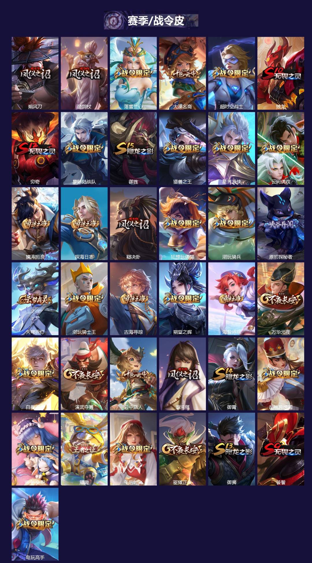 WZQM3351420王者荣耀账号详情图3 WZQM3351420王者荣耀账号详情图3