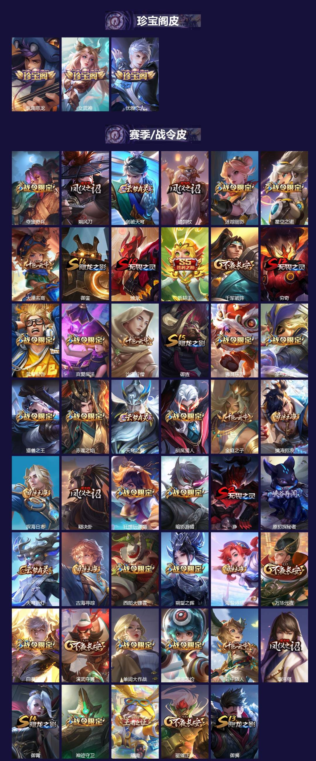 WZCMW3351712王者荣耀账号详情图2