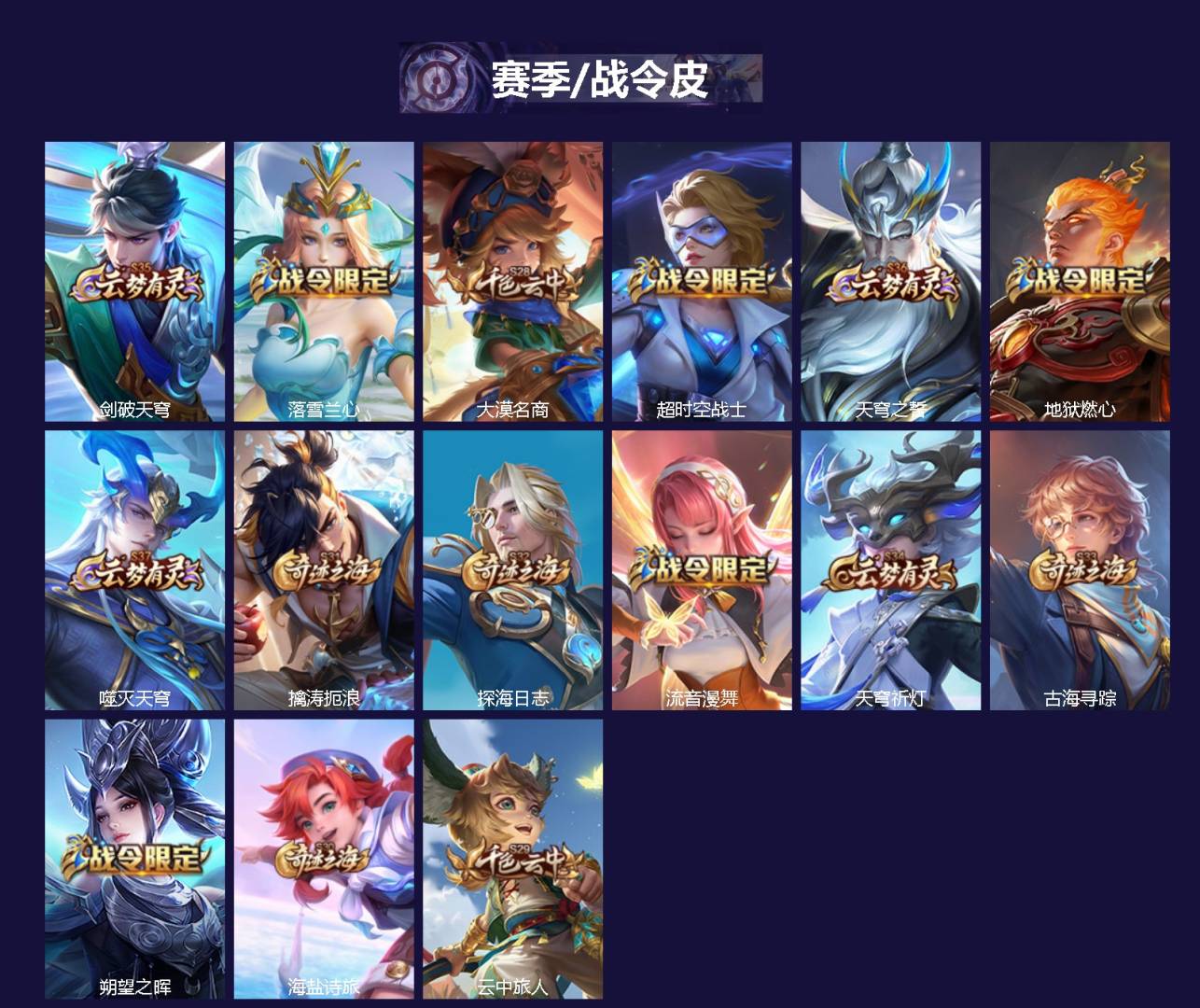 WZQM3351427王者荣耀账号详情图3