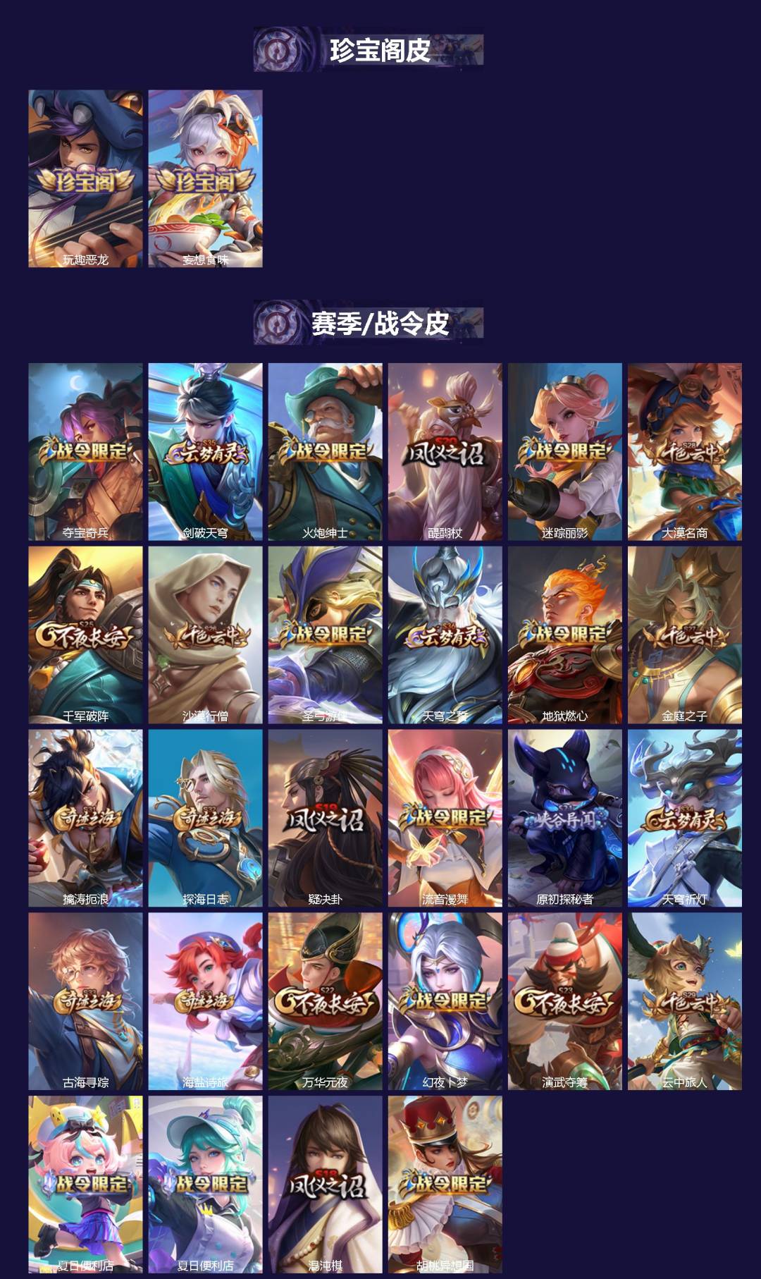 WZCMW3351715王者荣耀账号详情图2