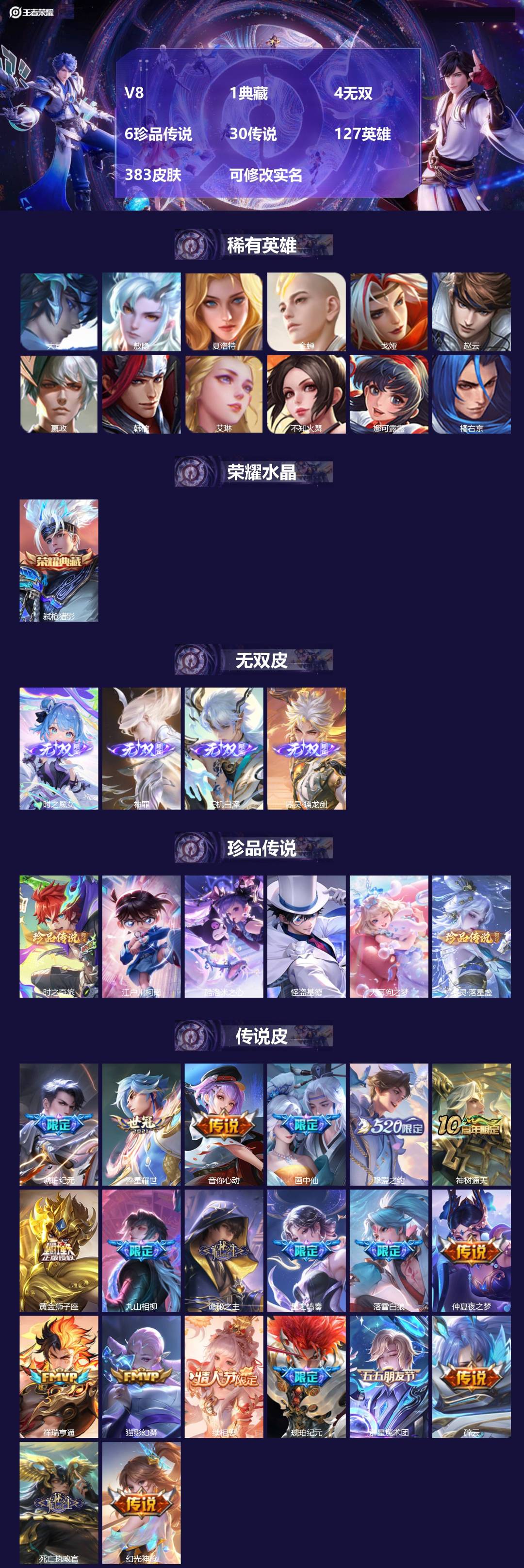 王者荣耀账号苹果QQ127英雄-383皮肤-V8 1典藏 4无双 6珍品传说 30传说 127英雄 383皮肤 可修改实
