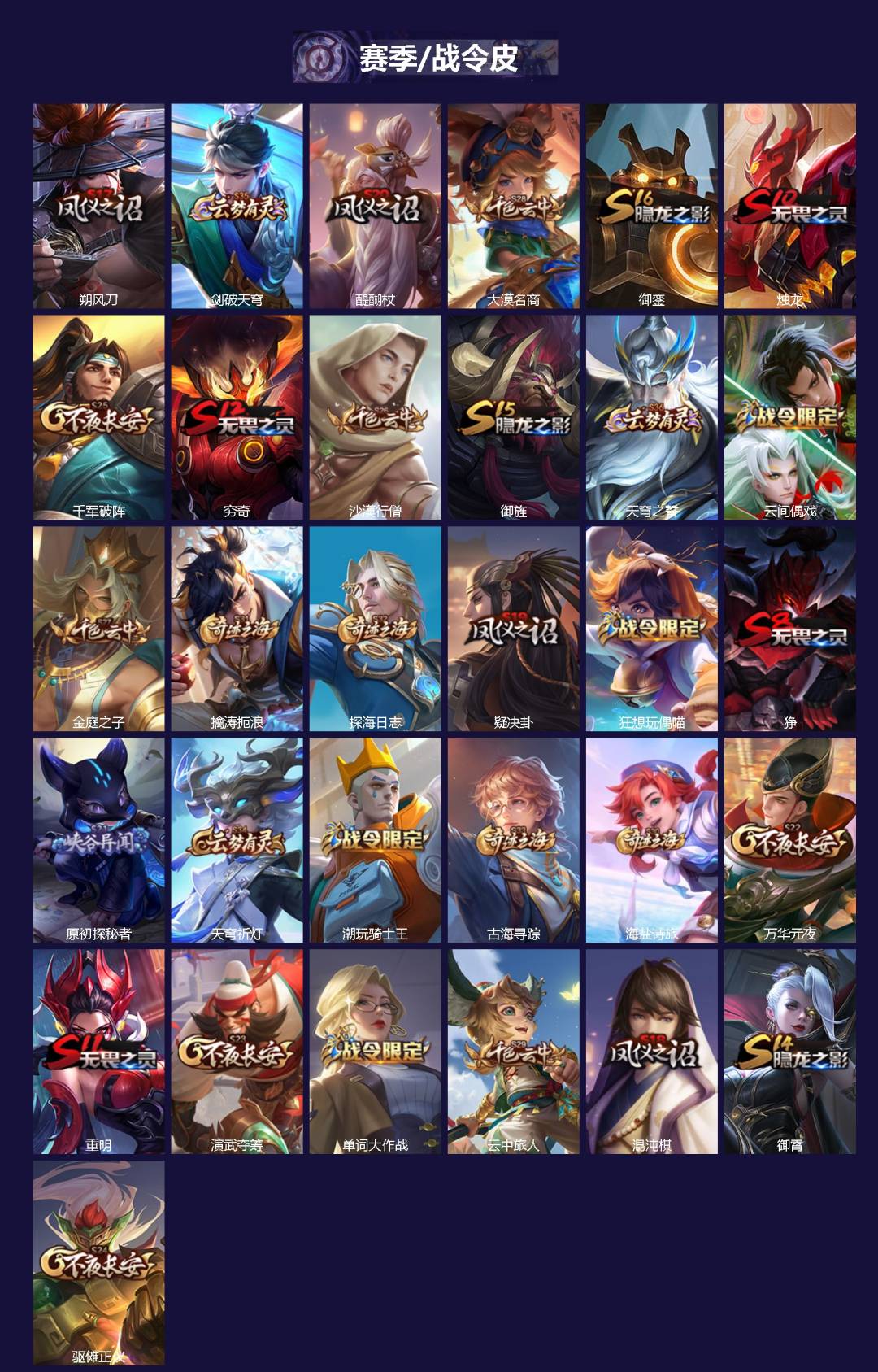 WZCMW3361082王者荣耀账号详情图2 WZCMW3361082王者荣耀账号详情图2