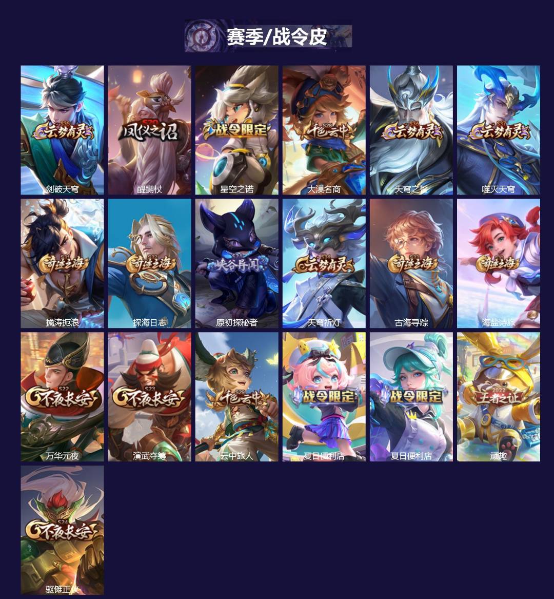 WZQM3351703王者荣耀账号详情图3