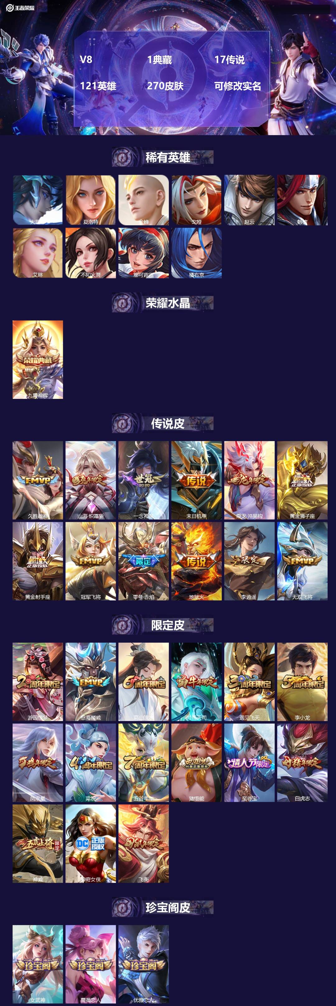 王者荣耀账号安卓QQ121英雄-270皮肤-V8 1典藏 17传说 121英雄 270皮肤 可修改实名 
【英雄全皮】: