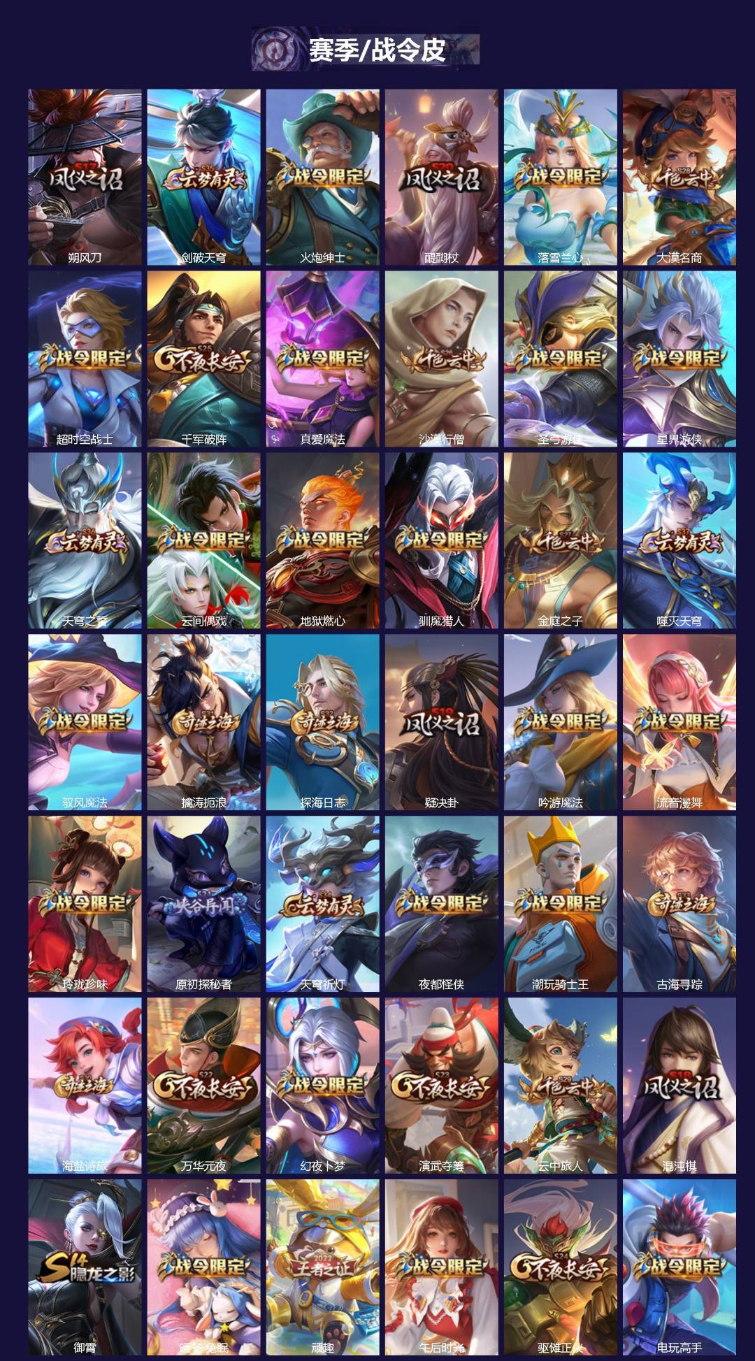 WZQM3351756王者荣耀账号详情图3