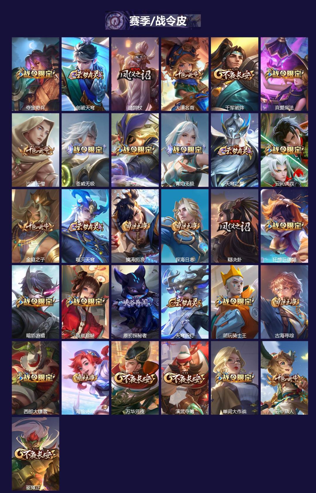 WZQM3351889王者荣耀账号详情图3