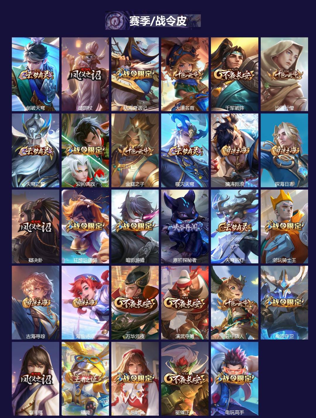 WZQM3351927王者荣耀账号详情图3 WZQM3351927王者荣耀账号详情图3