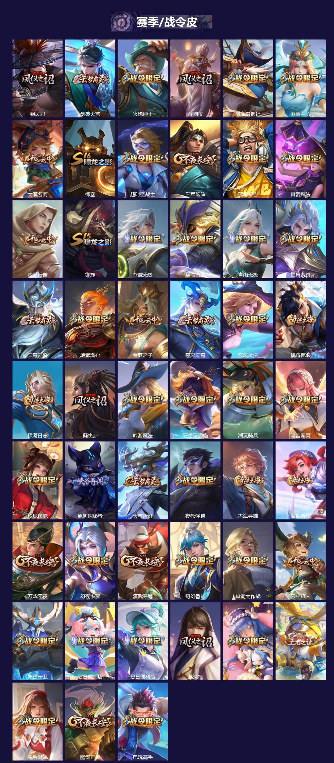 WZCMW3352211王者荣耀账号详情图4 WZCMW3352211王者荣耀账号详情图4