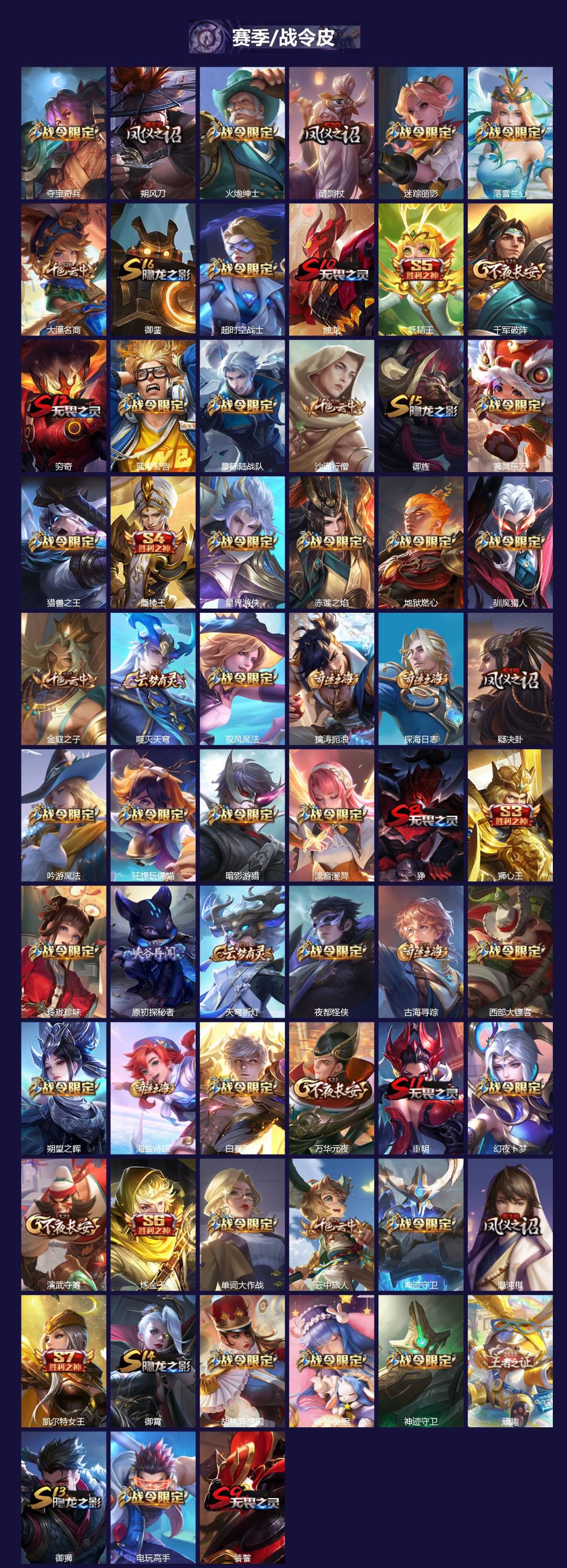 WZCMW3352455王者荣耀账号详情图4