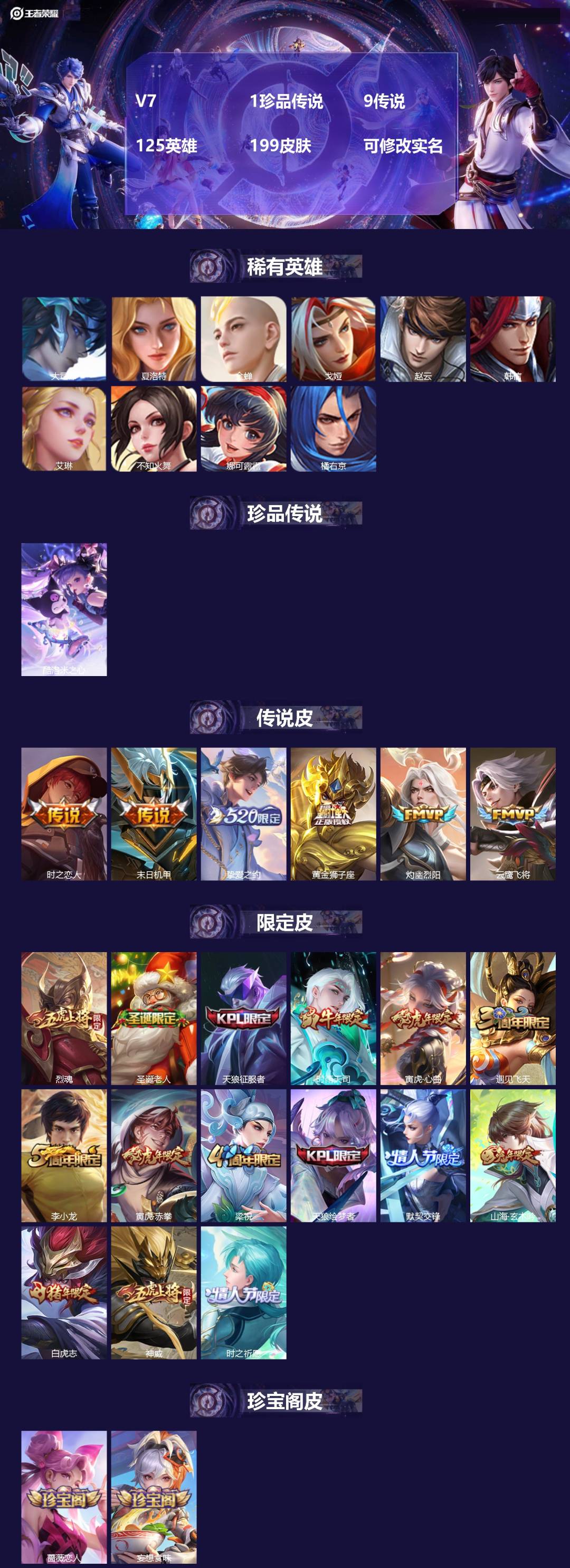 王者荣耀账号安卓QQ125英雄-199皮肤-V7 1珍品传说 9传说 125英雄 199皮肤 可修改实名 
【稀有英雄】