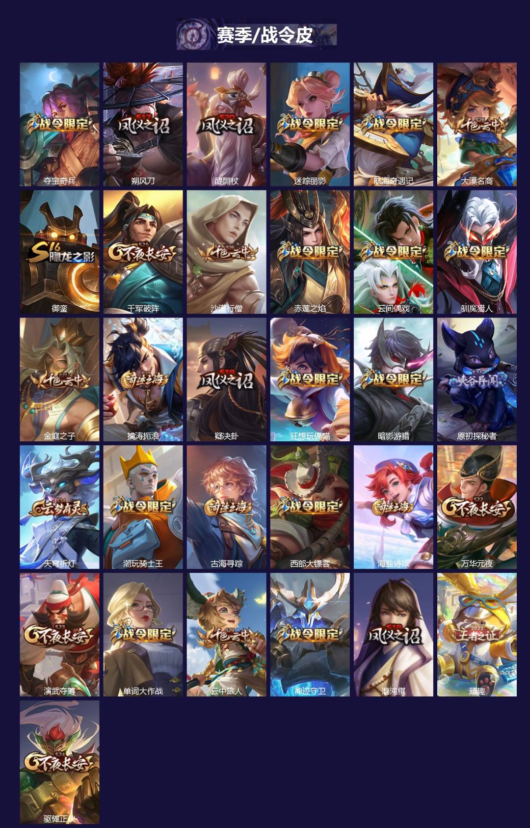 WZCMW3361150王者荣耀账号详情图2 WZCMW3361150王者荣耀账号详情图2