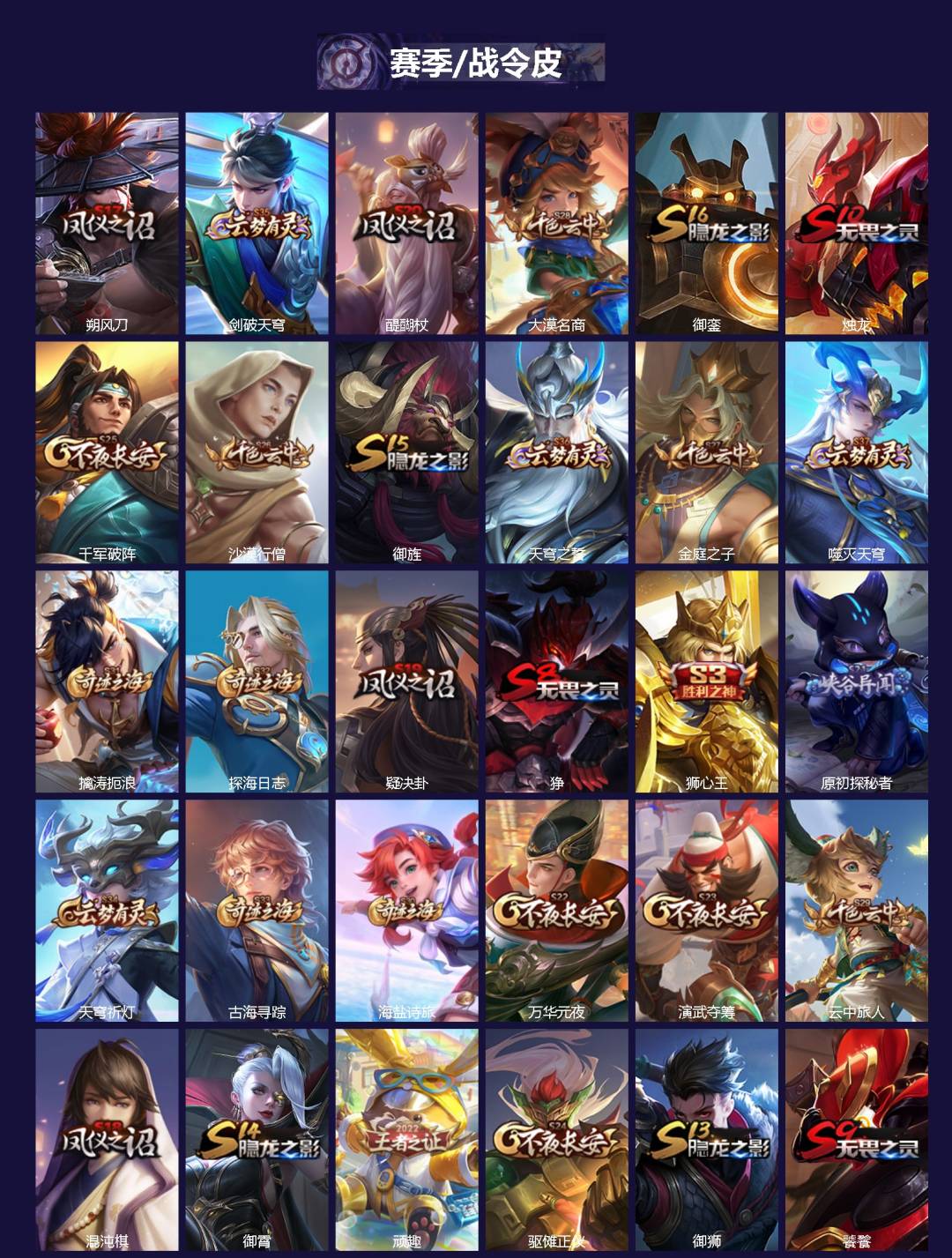 WZCMW3361164王者荣耀账号详情图2