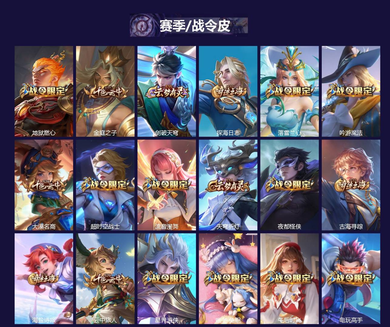 WZQM3353440王者荣耀账号详情图3