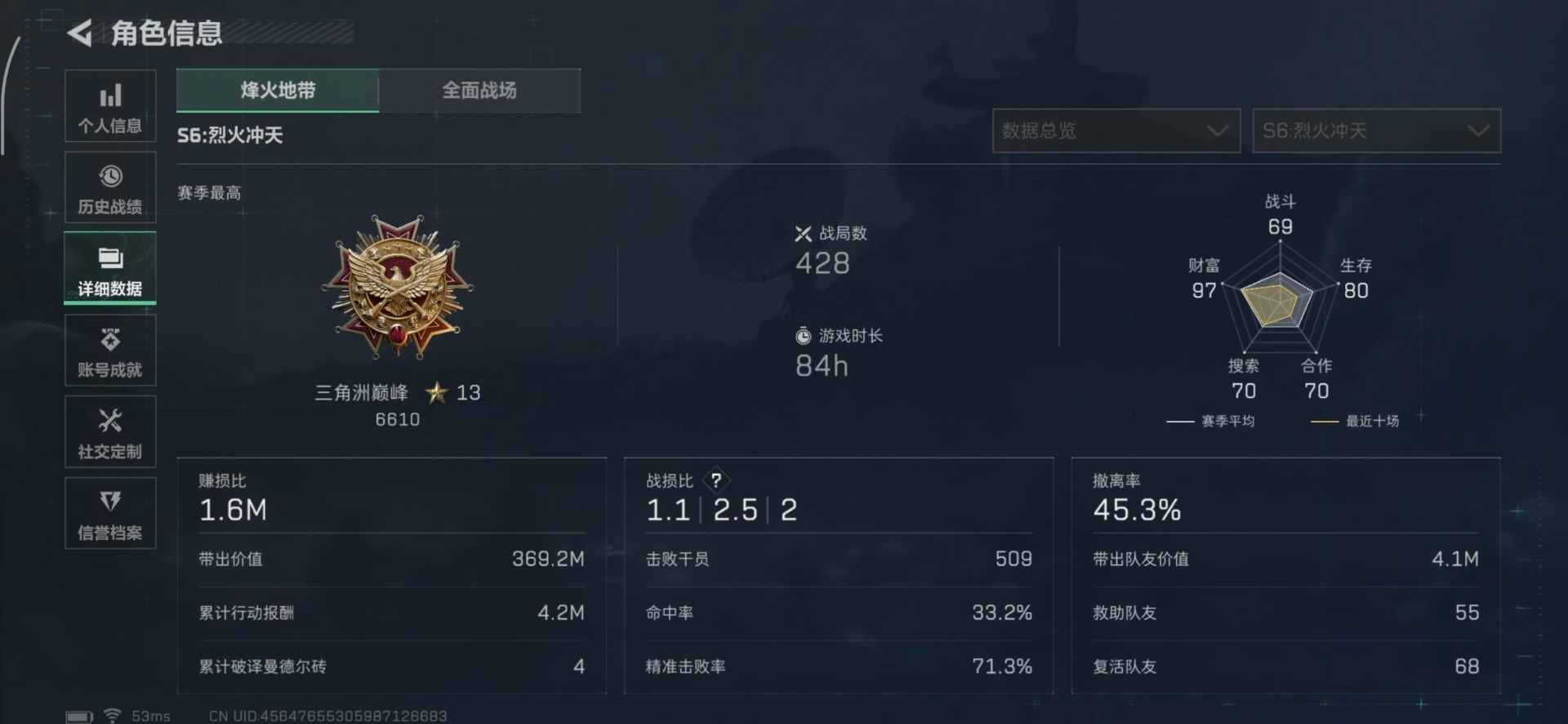 SJZCMW355777三角洲行动账号详情图39 SJZCMW355777三角洲行动账号详情图39