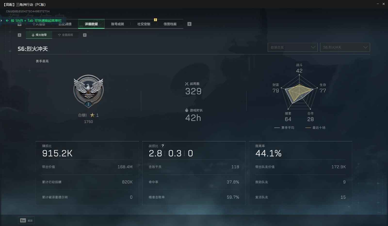 SJZCMW358865三角洲行动账号详情图4