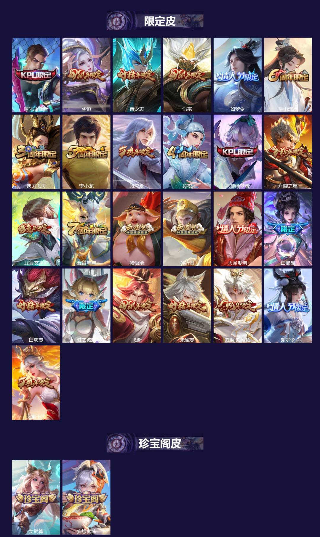 WZCMW3361200王者荣耀账号详情图2