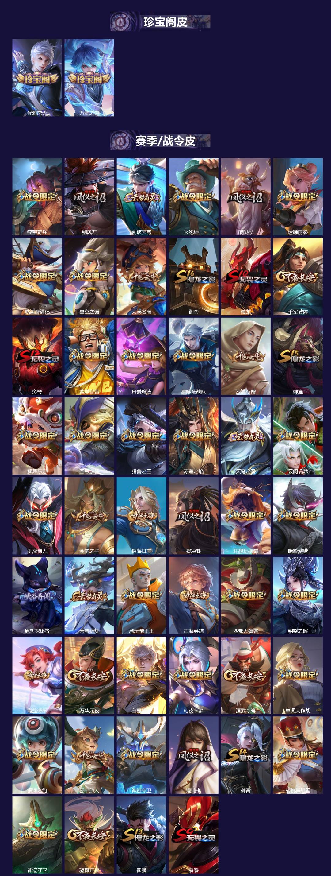 WZQM3353579王者荣耀账号详情图3 WZQM3353579王者荣耀账号详情图3