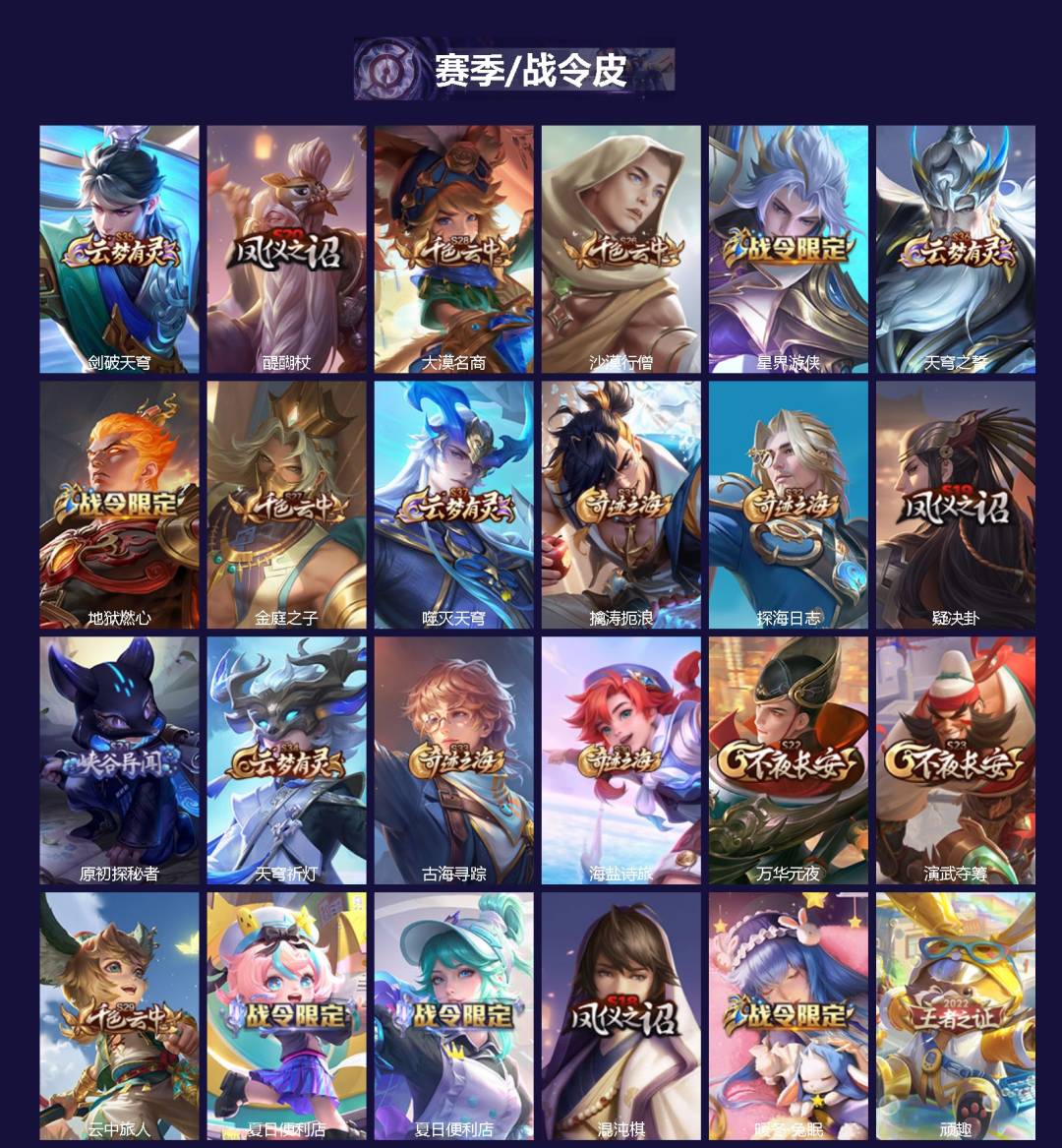 WZCMW3361214王者荣耀账号详情图2