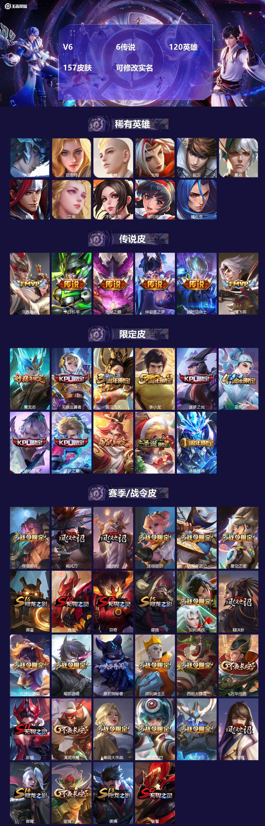 王者荣耀账号安卓QQ120英雄-157皮肤-V6 6传说 120英雄 157皮肤 可修改实名 
【稀有英雄】:大司命,嬴