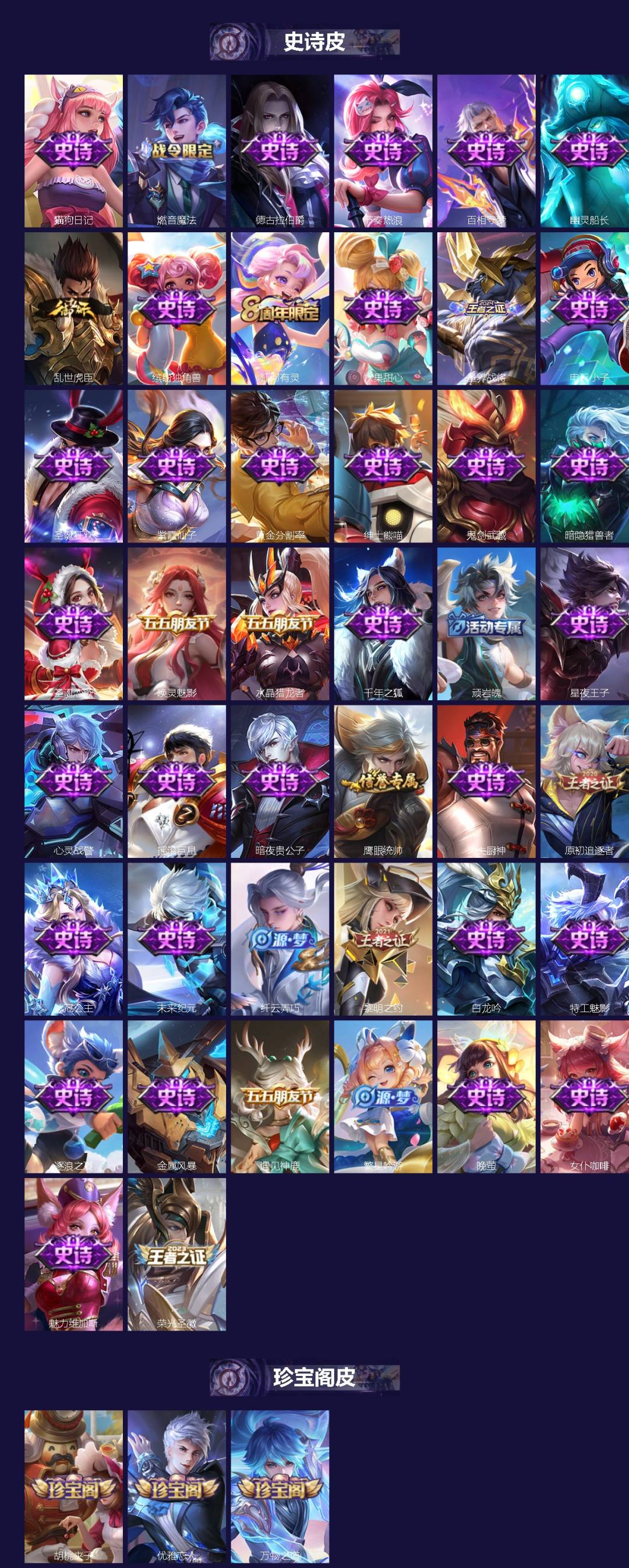 WZQM3353598王者荣耀账号详情图3