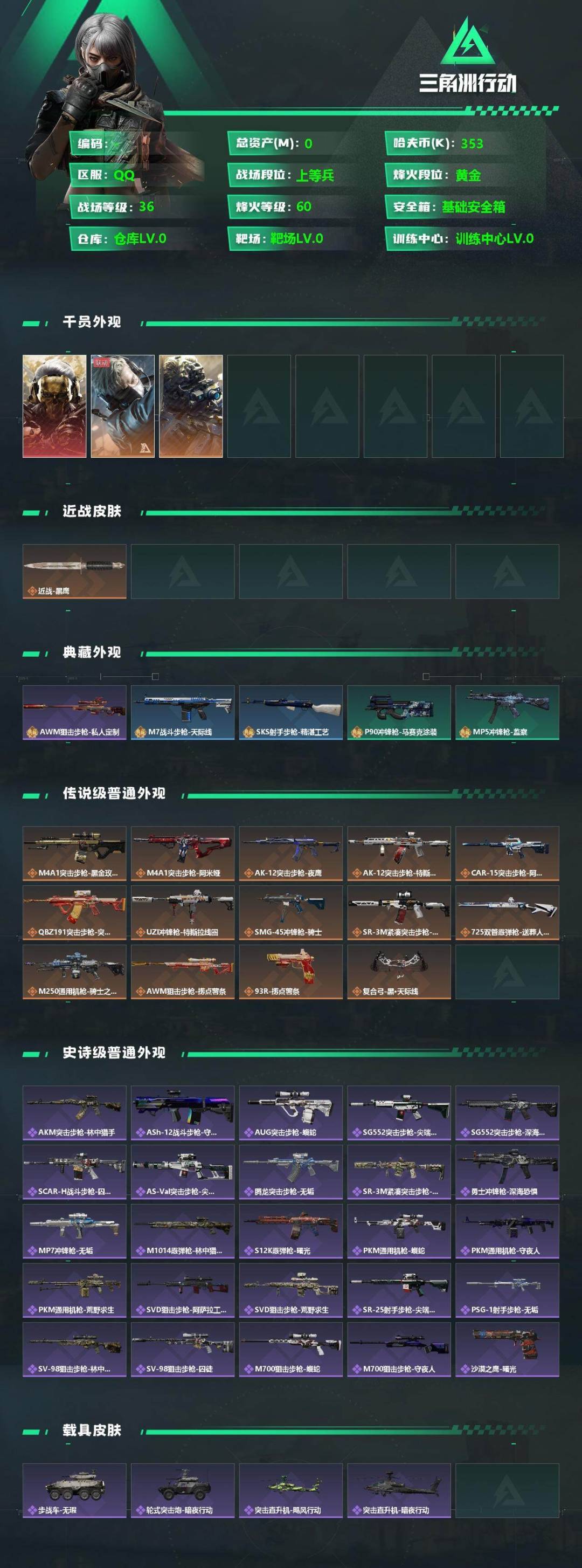 SJZCMW358907三角洲行动账号详情图2