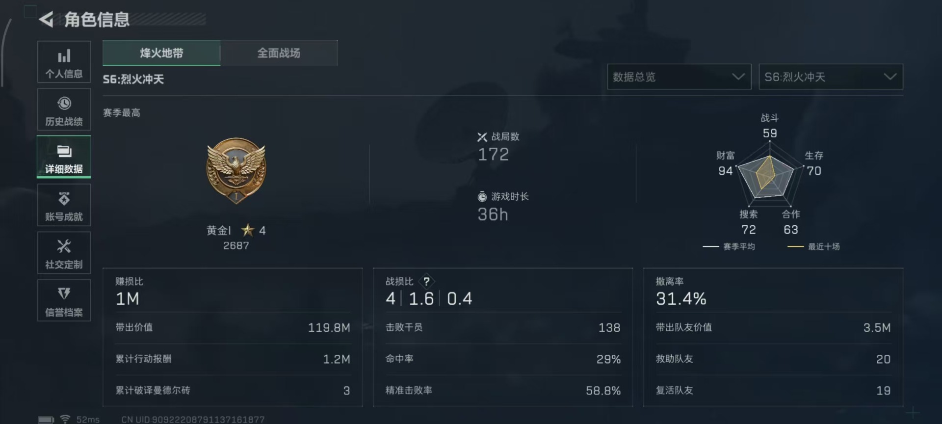 SJZCMW358907三角洲行动账号详情图19