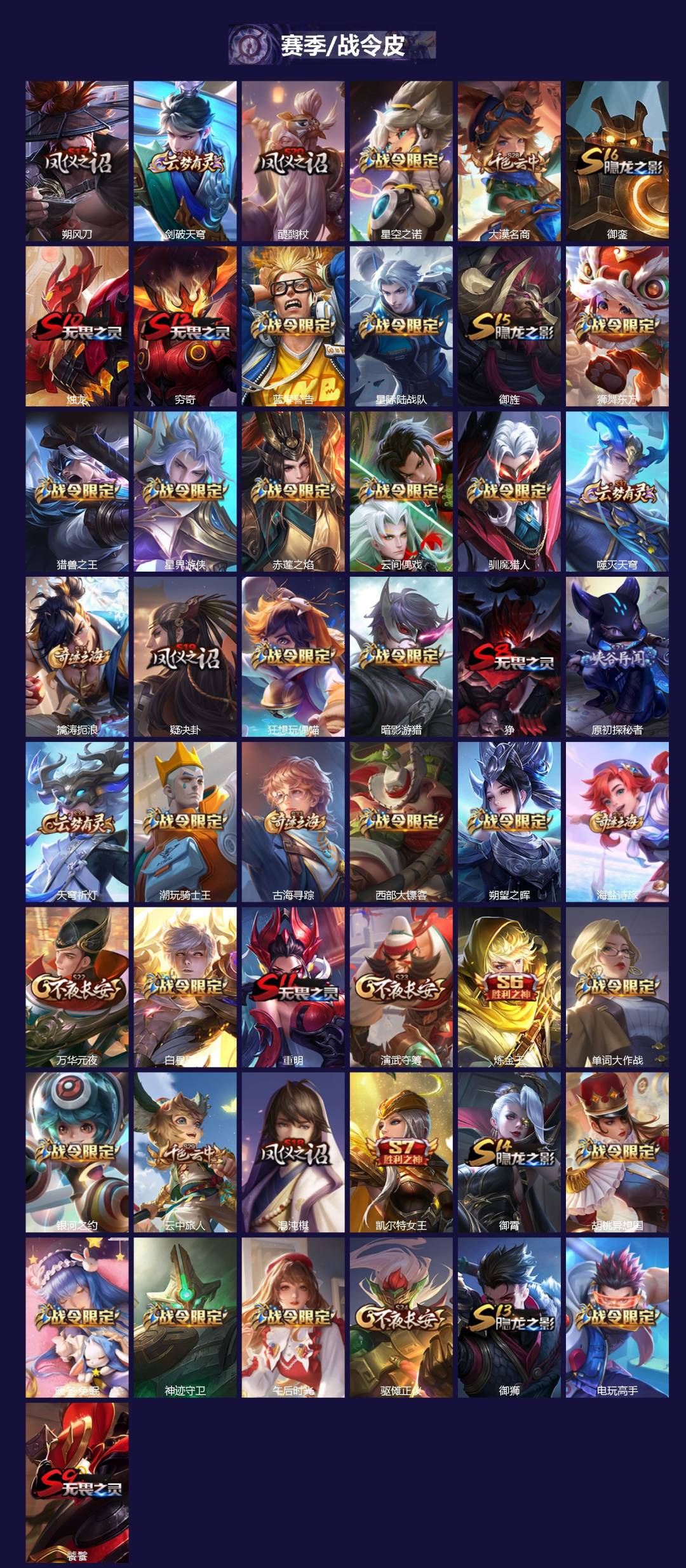 WZQM3353630王者荣耀账号详情图4