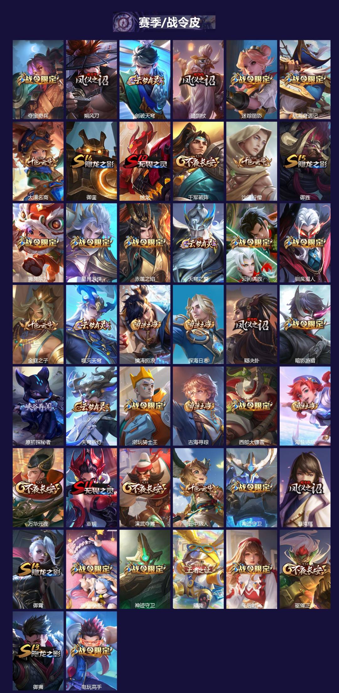 WZCMW3361234王者荣耀账号详情图2