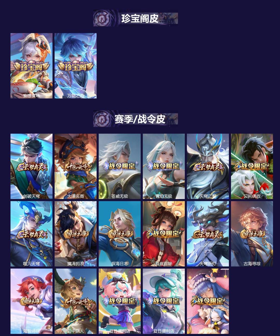 WZCMW3361238王者荣耀账号详情图2